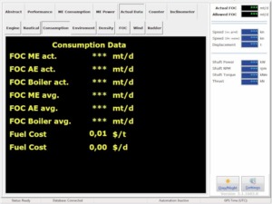 PIM OBU Actual Data