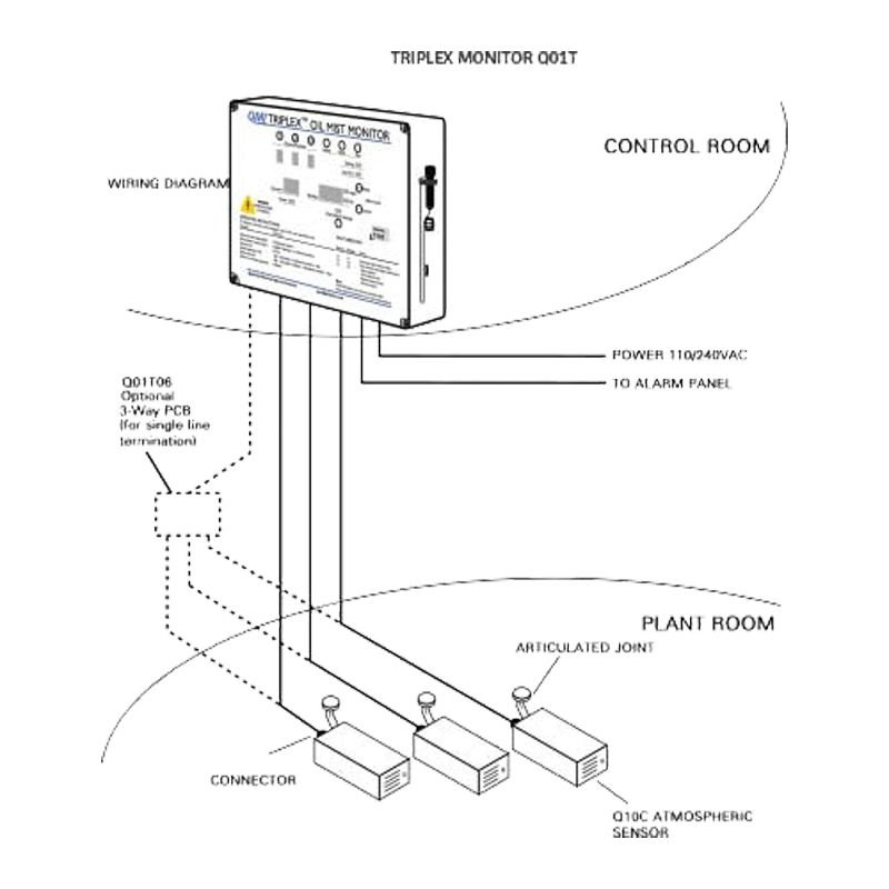 atmospheric sensor arrangement